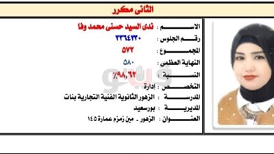 والدة الثانية على الدبلومات الفنية ببورسعيد: «فرحة قلبي ملهاش مثيل»