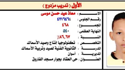 أول الدبلومات الفنية بأسوان: أسعى للالتحاق بـ«زراعة المنصورة»