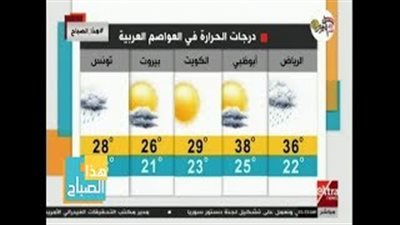 الأرصاد: طقس اليوم معتدل.. والعظمى في القاهرة 27 (فيديو)