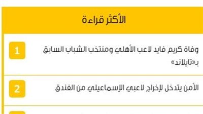 ننشر أخبار الرياضة الأكثر قراءة.. أمس الأربعاء