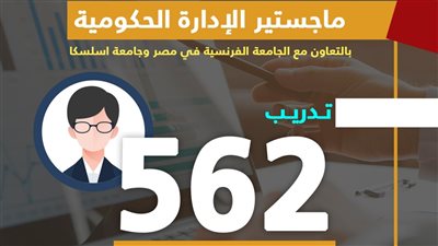 بالأرقام.. نتائج خطة الإصلاح الإداري في تنمية العنصر البشري (إنفوجراف)