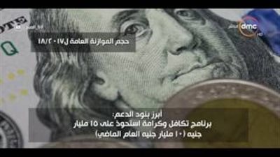 «خطة النواب»: 330 مليار جنيه دعم محدودي الدخل في الموازنة الجديدة