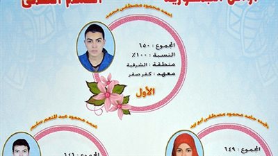 أول وثالث الثانوية الأزهرية من لجنة واحدة بالشرقية