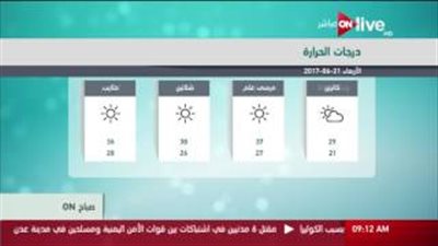 بالفيديو.. «الأرصاد»: الطقس حار.. والقاهرة تسجل 33 درجة