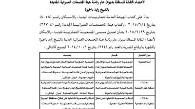تعديل مسمى جمعية إسكان أعضاء نقابة العاملين في المجتمعات العمرانية بالشيخ زايد