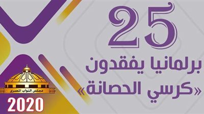 «نواب الإعادة».. ٢٥ برلمانيا يفقدون  «كرسي الحصانة» (انفوجراف)