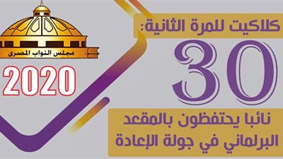 كلاكيت للمرة الثانية.. ٣٠ نائبا يحتفظون بالمقعد البرلماني في جولة الإعادة