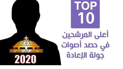 top 10.. أعلى المرشحين في حصد أصوات جولة الإعادة | إنفو جراف