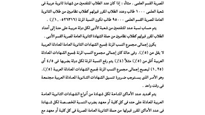 الجريدة الرسمية تنشر قواعد قبول طلاب الثانوية المتقدمين لتنسيق 2016