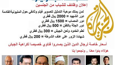 «الجزيرة» تطلب ممثلين للقيام بأدوار «ميت» و«شهداء زور»!