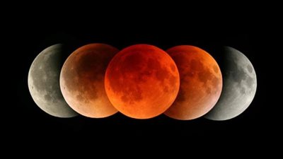 ضبط التقويم الهجرى 