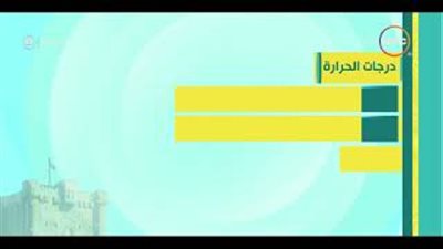 الأرصاد: طقس اليوم مائل للحرارة.. والعظمى في القاهرة 35 (فيديو)