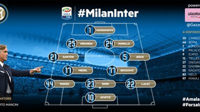 «يوفتيتش» يقود هجوم إنتر في ديربي ميلانو