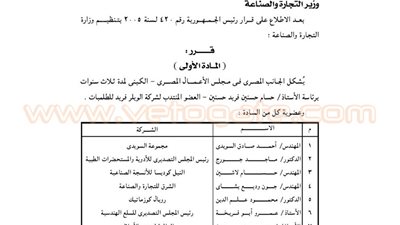بالأسماء: تشكيل الجانب المصرى لمجلس الأعمال المصرى - الكينى