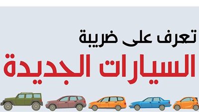 تعرف على ضريبة السيارات الجديدة | إنفوجراف