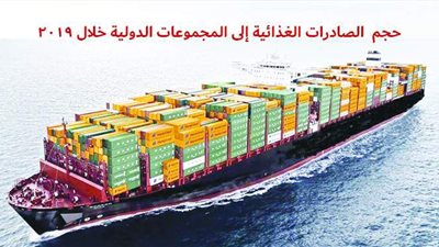 حجم  الصادرات الغذائية إلى المجموعات الدولية خلال 2019 |إنفجراف