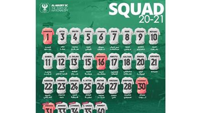 ضم ٩ صفقات...قائمة المصري في الدوري الجديد