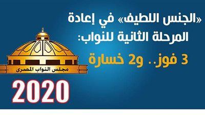 الجنس اللطيف في إعادة المرحلة الثانية: 3 فوز 2 خسارة | انفوجراف