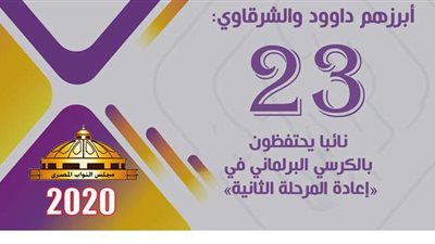 23 نائبا يحتفظون بالكرسي البرلماني في «إعادة المرحلة الثانية» (انفو جراف)