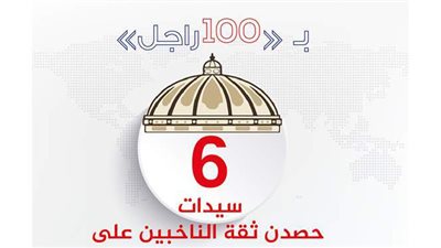 سيدات تحت القبة.. 6 مرشحات يحصدن ثقة الناخبين على المقاعد الفردية (انفوجراف)