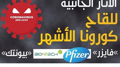 الآثار الجانبية للقاح كورونا الأشهر