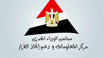 مصر تحتل المركز الأول في الشرق الأوسط بمؤشر جاذبية الدول