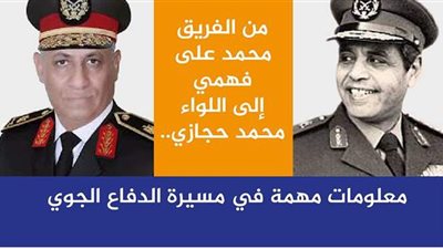 من الفريق محمد علي فهمي إلى اللواء محمد حجازي.. معلومات مهمة في مسيرة الدفاع الجوي| فيديوجراف