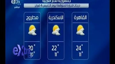 بالفيديو.. «الأرصاد»: طقس اليوم شتوي دافئ نهارًا شديد البرودة ليلًا