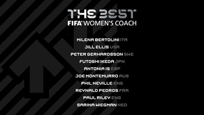جوائز الأفضل لعام 2019.. فيفا يكشف عن المرشحين لأفضل مدرب للسيدات