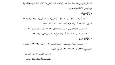 استدراك لتعديل النظم الداخلية بمركز ههيا بـ«أبوكبير»