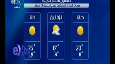 بالفيديو.. «الأرصاد» تحذر من الطقس شديد البرودة ليلًا