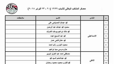 المقاولون يعتذر عن عدم انضمام لاعبيه لمنتخب الشباب
