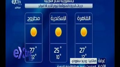 بالفيديو.. «الأرصاد»: ارتفاع درجات الحرارة على مدى الأسبوع