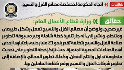 أول رد من الحكومة حول خصخصة مصانع الغزل والنسيج