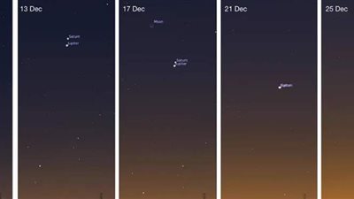 البحوث الفلكية تحذر من استغلال 