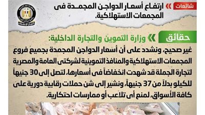 الحقيقة الكاملة حول ارتفاع أسعار الدواجن المجمدة في المجمعات الاستهلاكية