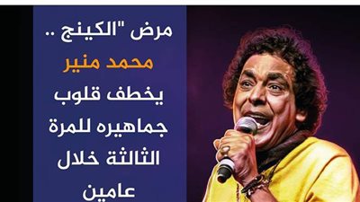 مرض محمد منير .. الكينج يخطف قلوب جماهيره للمرة الثالثة خلال عامين| فيديو جراف