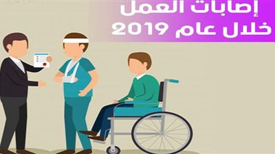 إصابات العمل خلال عام 2019 | انفوجراف