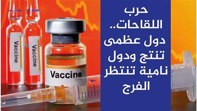حرب اللقاحات.. دول عظمى تنتج ودول نامية تنتظر الفرج | فيديو جراف