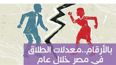 بالأرقام.. معدلات الطلاق في مصر خلال عام | إنفوجراف