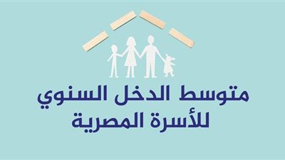 متوسط الدخل السنوي للأسرة المصرية | إنفوجراف