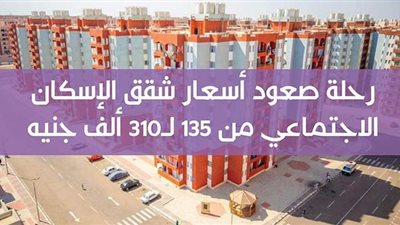 رحلة صعود أسعار شقق الإسكان الاجتماعي من 135 لـ 310 ألف جنيه| إنفوجراف