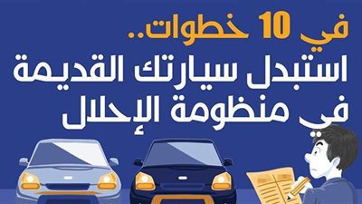 في 10 خطوات.. استبدل سيارتك القديمة في منظومة الإحلال | إنفوجراف