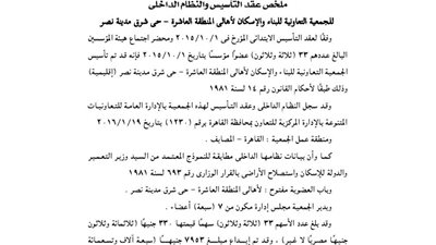 ملخص عقد تأسيس جمعية الإسكان لأهالي المنطقة العاشرة بمدينة نصر