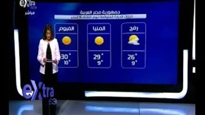 بالفيديو.. الأرصاد: ارتفاع طفيف في درجات الحرارة اليوم