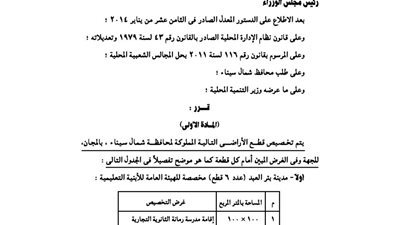 تخصيص 21 قطعة أرض بسيناء لإقامة مشاريع خدمية