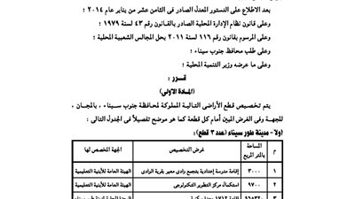 تخصيص 10 قطع أراض بجنوب سيناء لإقامة مشروعات