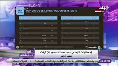 خبير معلومات: 65 مليون زيارة من مصر لموقع شهير (فيديو)