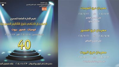 «عيون بهية» على مسرح السامر.. اليوم
