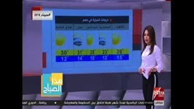 الأرصاد: طقس اليوم مائل للحرارة.. والقاهرة تسجل 26 درجة (فيديو)